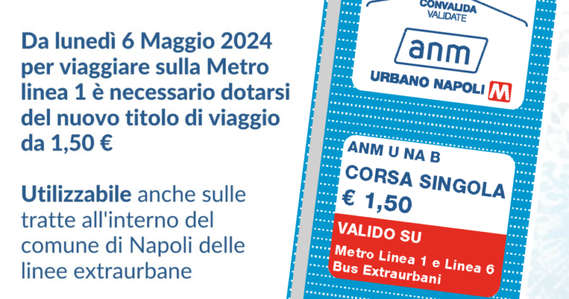 Nuovo titolo: €1,50 (Metro Linea 1)